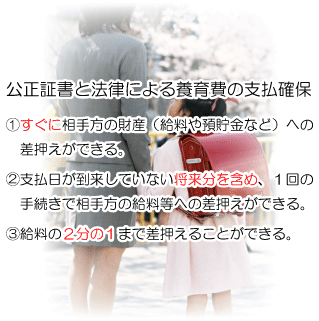 公正証書と法律による養育費の支払確保