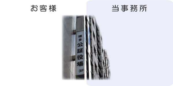 公証役場へ