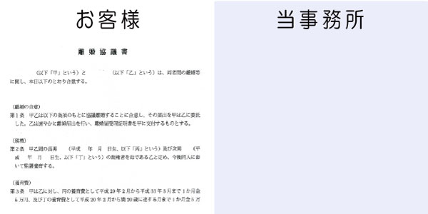 打合せ