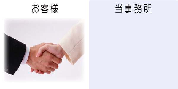 打合せ