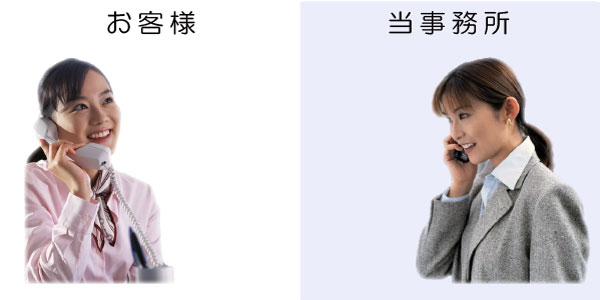 打合せ