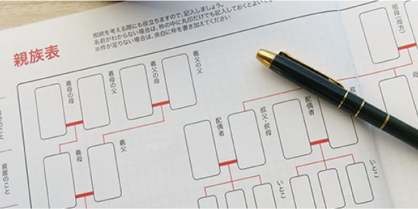 相続・遺産分割・相続放棄など